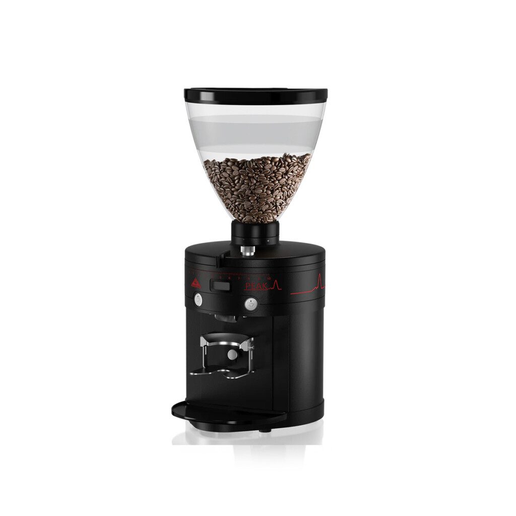 مالکونیگ peak