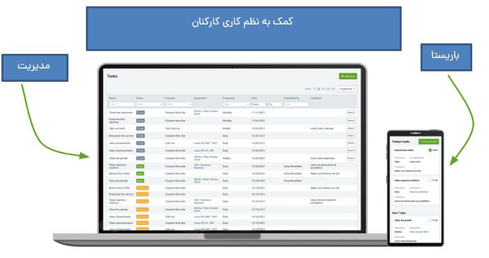 مدیریت وظایف کافه
