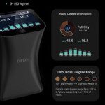 رنگ سنج دیفلوید Omni