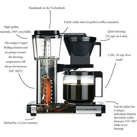 قهوه ساز موکامستر مدل KBG Select