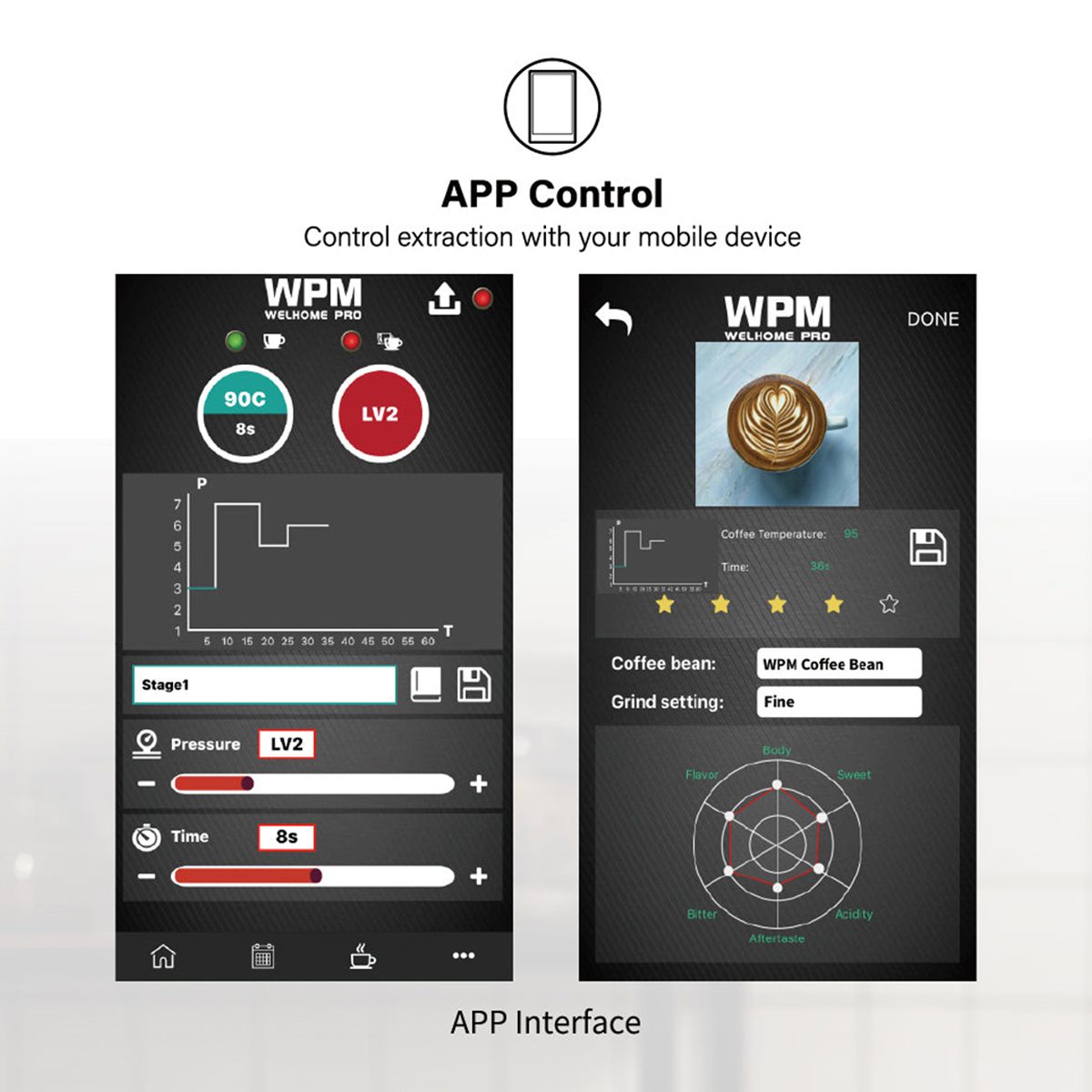 دستگاه اسپرسو تک گروپ WPM مدل KD-330