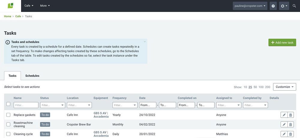 مدیریت وظایف کافه